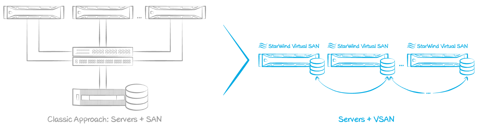 VSAN1