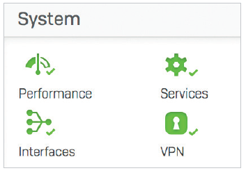 system