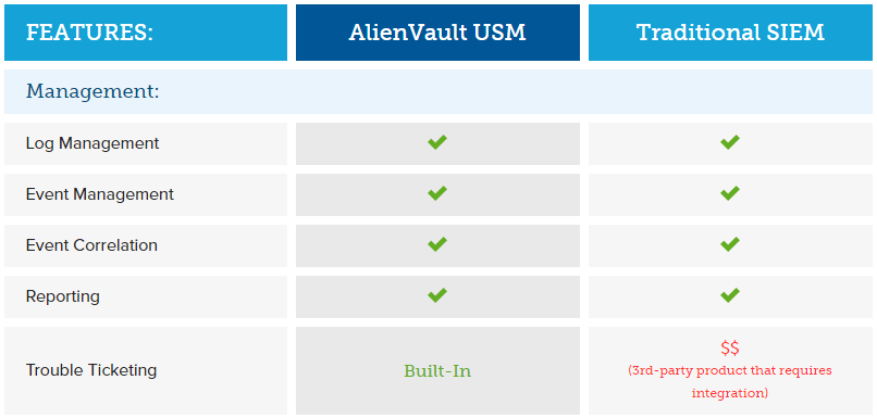 alienV