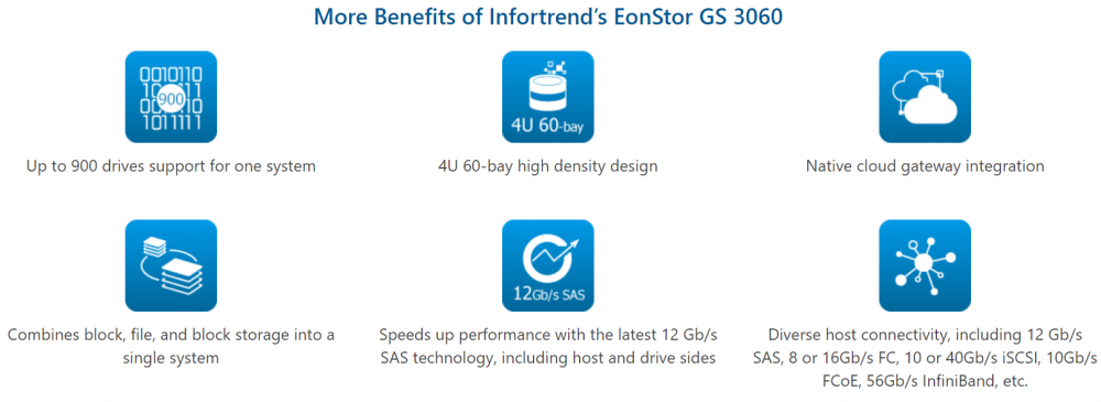 product_inforGS