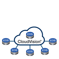 CV_ProductsOV