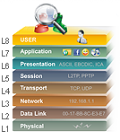 L8firewall